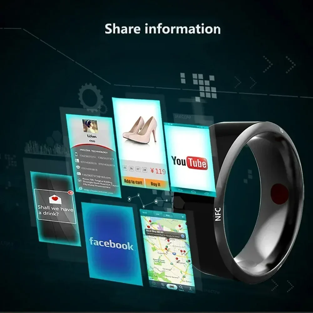 Mode NFC Controle Smart Ring N - Nfc Tag Programmable recensie en prijs