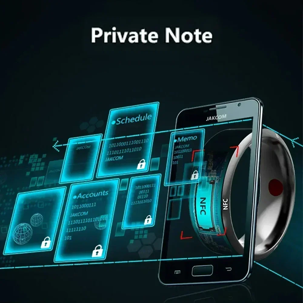 Mode NFC Controle Smart Ring N - Nfc Tag Programmable recensie en prijs