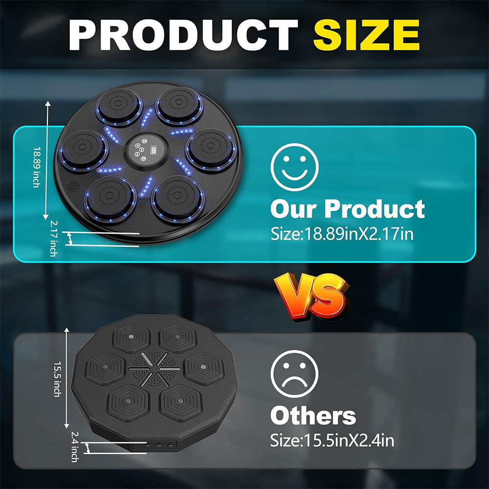 Tech Gadgets 2024 Slimme muzie - Electronics Gadgets For Home recensie en prijs