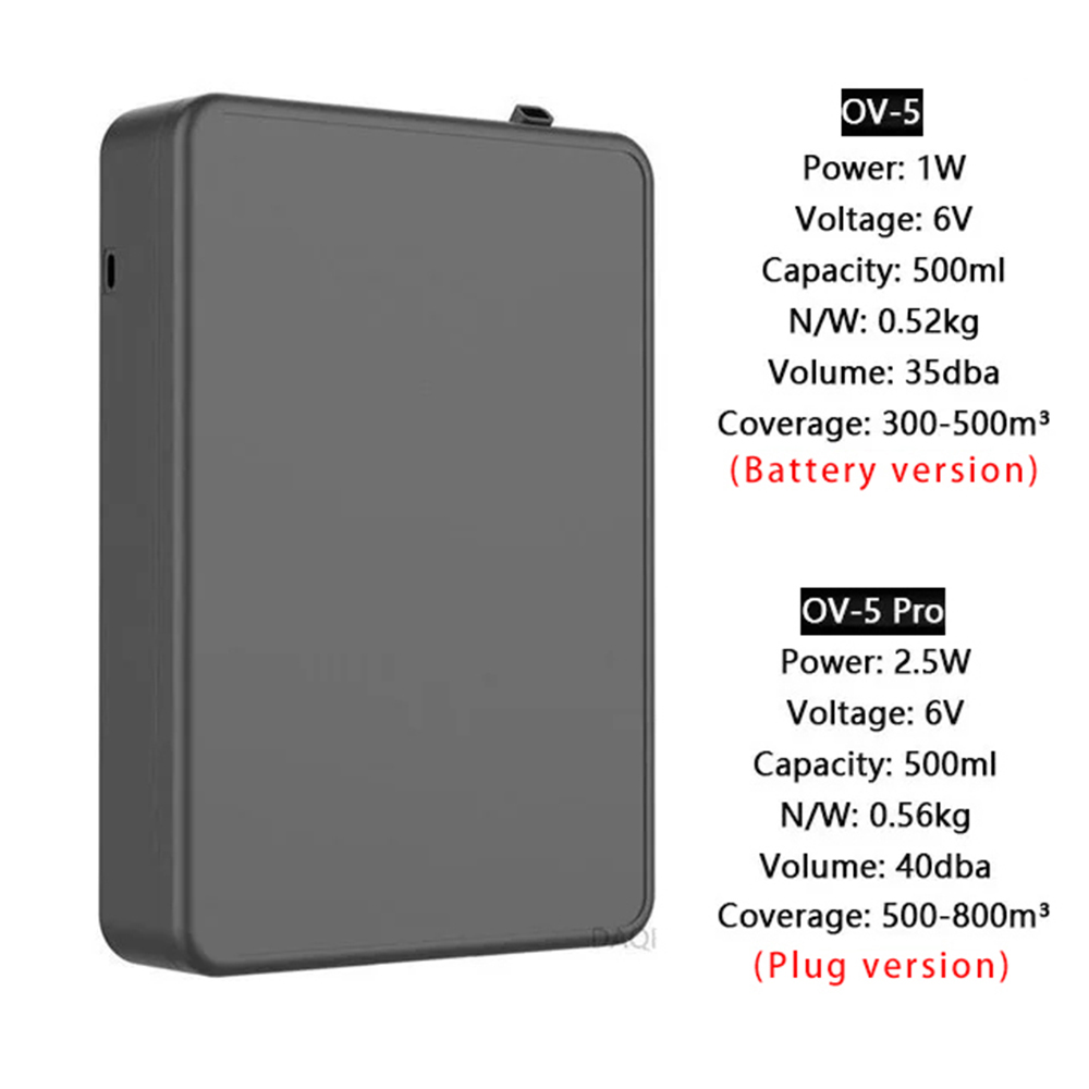 500ML Capaciteit Geurverspreid - Electronics Gadgets For Home recensie en prijs