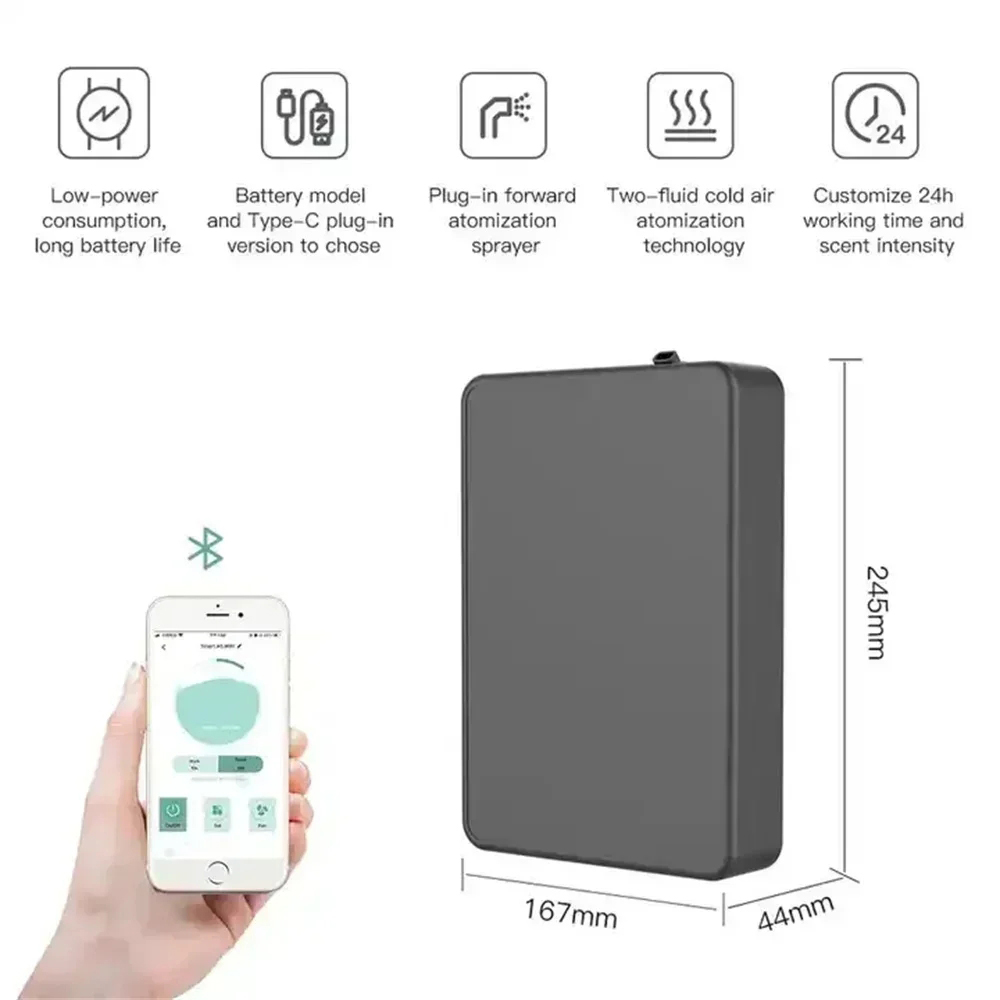 500ML Capaciteit Geurverspreid - Electronics Gadgets For Home recensie en prijs