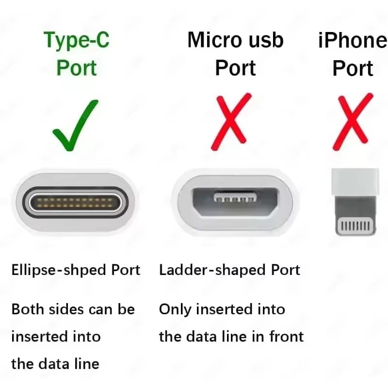 1 STKS Type C Mini Telefoon Fa - Electronics Gadgets Sale recensie en prijs