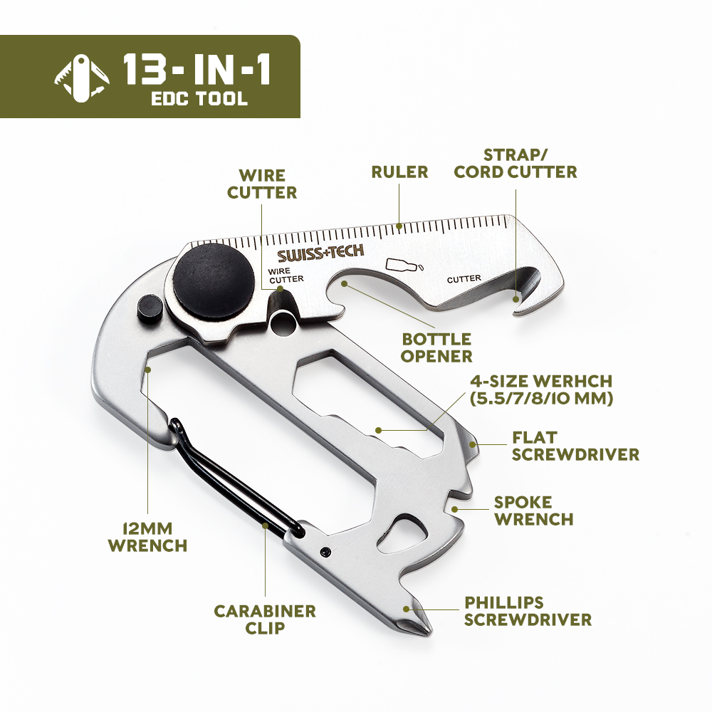 ZWITSERSE TECH 13-in-1 mini dr - Electronics Gadgets Sale recensie en prijs
